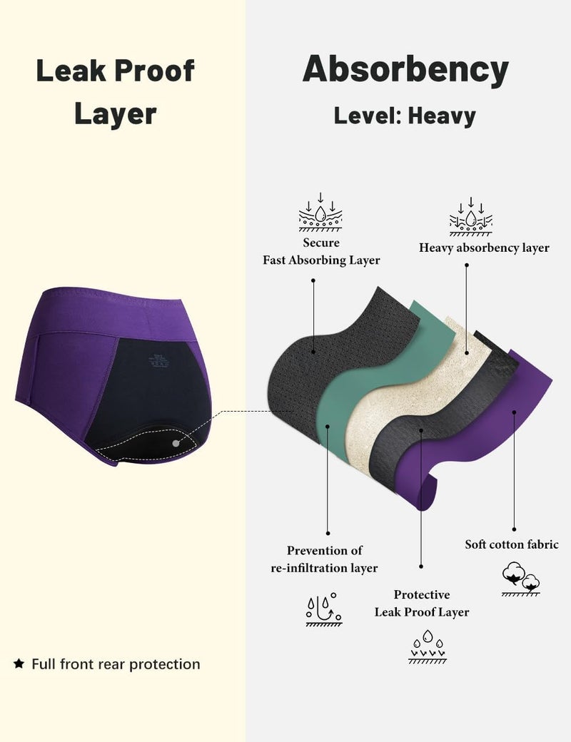 Molasus Incontinence Underwear for Women Absorbency Period Leakproof Panties - Image 5
